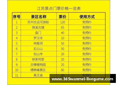 上海NBA门票价格分析及购买指南