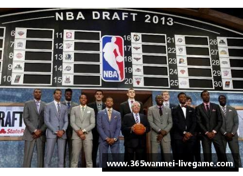 历年NBA选秀回顾与分析：传奇球员的崛起与未来展望